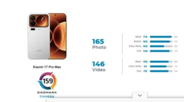 عدسة عائمة.. هاتف Xiaomi 17 Pro Max يكشف عن مواصفات بطارية ضخمة مرتقبة